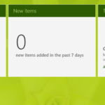 Site Usage Page - Updated - SharePoint Online Microsoft Office 365