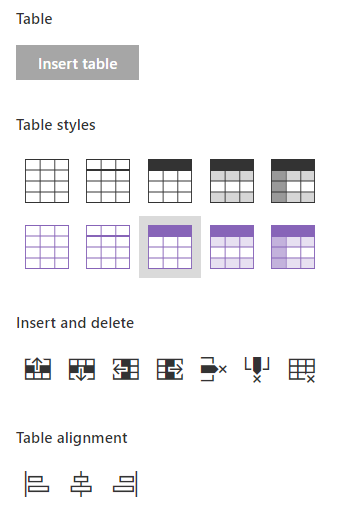 Text Editor Table Formatting